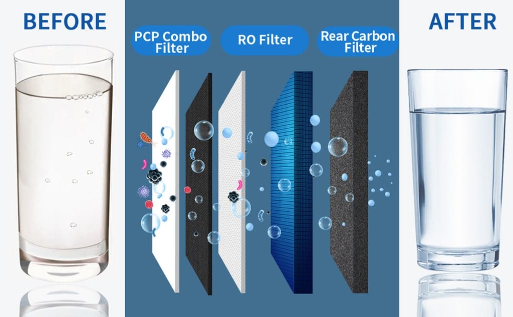 kflow-ro400-tankless-water-filtration-system-2