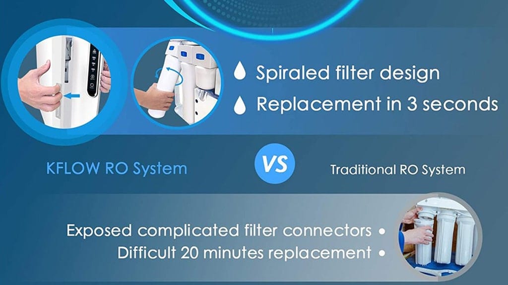kflow-ro400-tankless-water-filtration-system-7